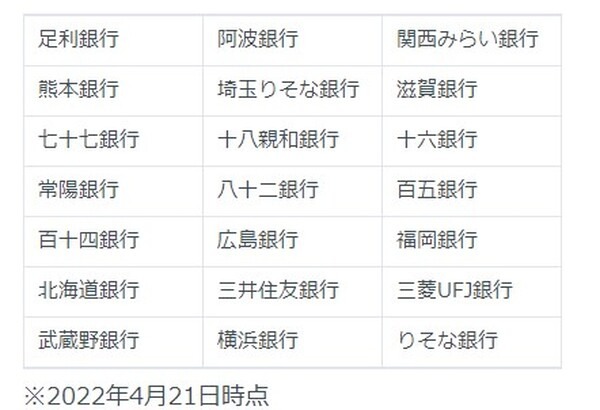 振込手数料ゼロ＆銀行間の送金がアプリ1つで完結！　今なら支払いでPontaも貯まる「AirWALLET」が熱い