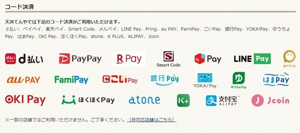 キャンペーンは支払い方法でよりお得になる