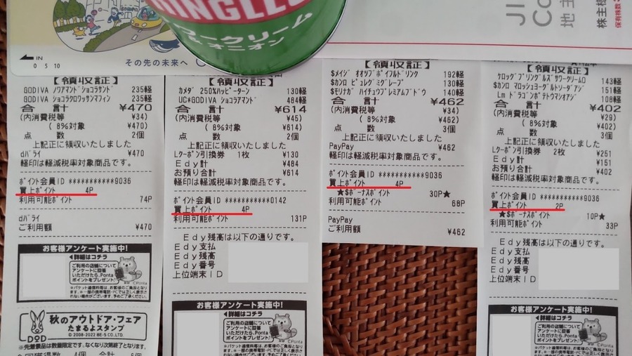 【dポイント】ローソン「行けば行くほどおトク！dポイント最大10倍」キャンペーン　お得にポイント獲得できる6つの方法