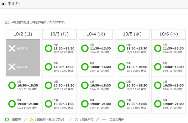 東急ストアネットスーパーの選べる配送時間帯