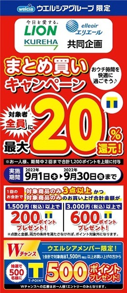 ライオン・エリエール・クレハの商品購入で20%還元