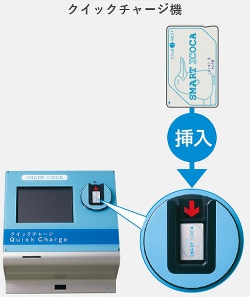 キャンペーンの注意点