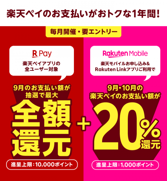 楽天ペイのお得なキャンペーン