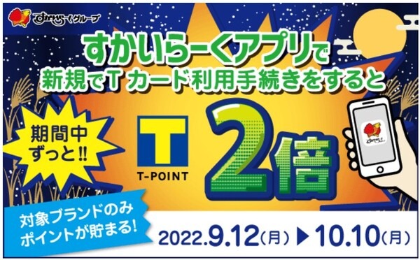 新規＆Tカード利用手続きで期間中ポイント2倍