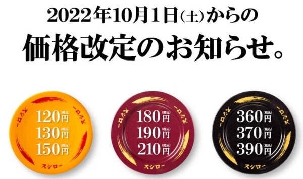スシロー
