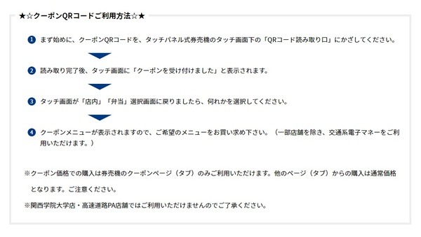 割引方法