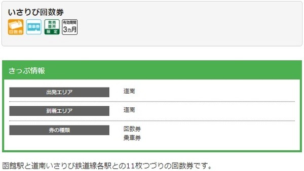 販売継続の回数券もある
