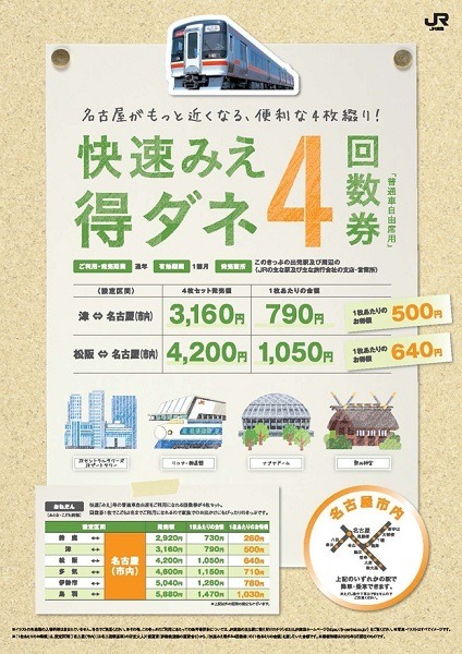 快速みえ得ダネ4回数券