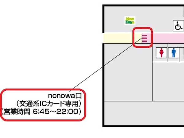 普通回数乗車券のデメリット