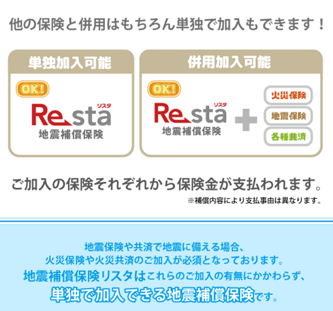 単独で加入できる地震保険「地震補償保険リスタ」に注目