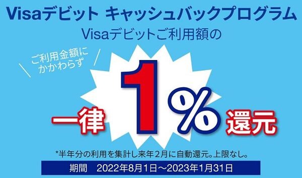 あおぞら銀行