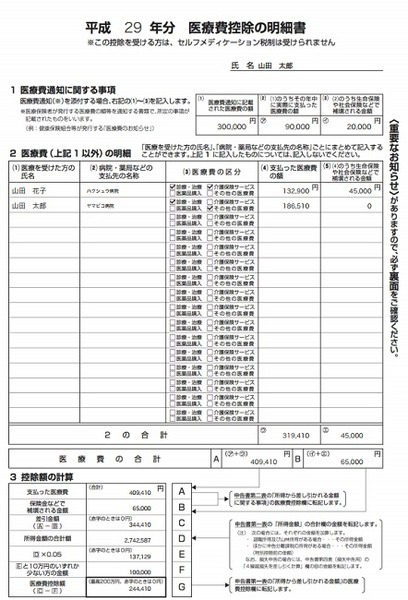 確定申告で医療費控除を受けよう
