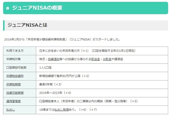 ジュニアNISAとは