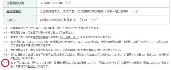2023年終了で大きく変わった点
