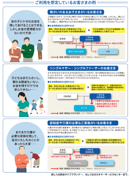 ひとり親家庭に知って欲しい「生命保険信託」　～主婦の金バナ(14)～