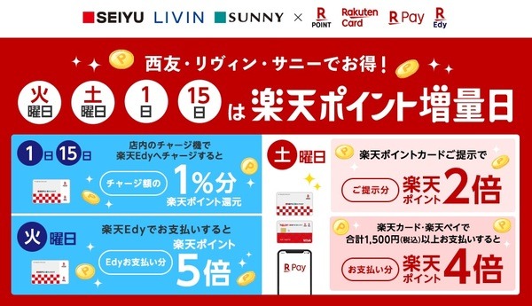 【楽天経済圏】毎日のお買物を西友にしてポイントざくざく　ポイ活がはかどる3つの秘訣とおすすめ購入日＆決済術