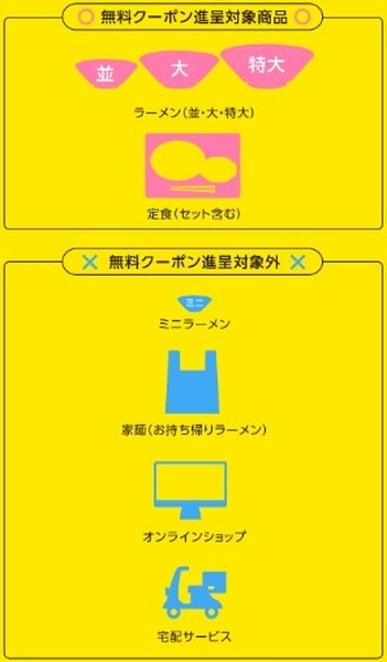 【天下一品】10/1はラーメン無料クーポンもらえる　割引クーポン、記念品進呈もあるがアプリが必須