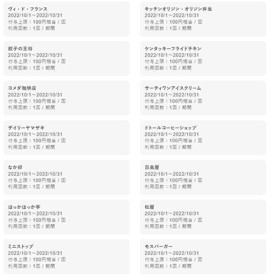対象店舗と詳細