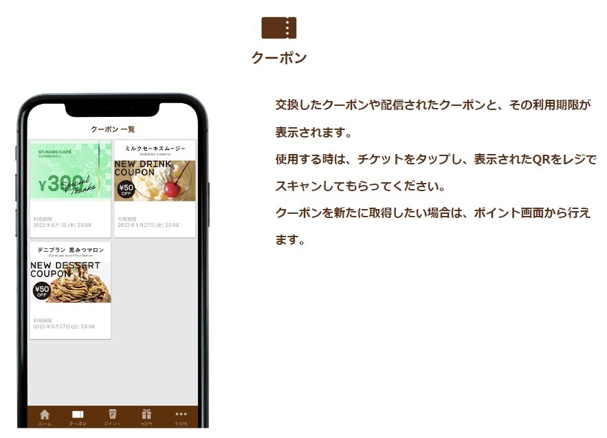 利用方法