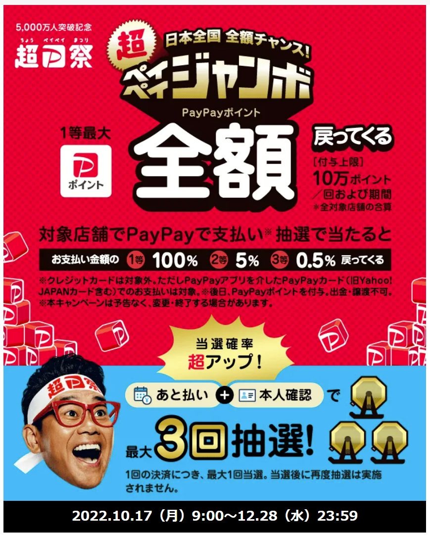 キャンペーンのメリットについて