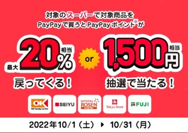 対象スーパーでの対象商品購入でポイント還元