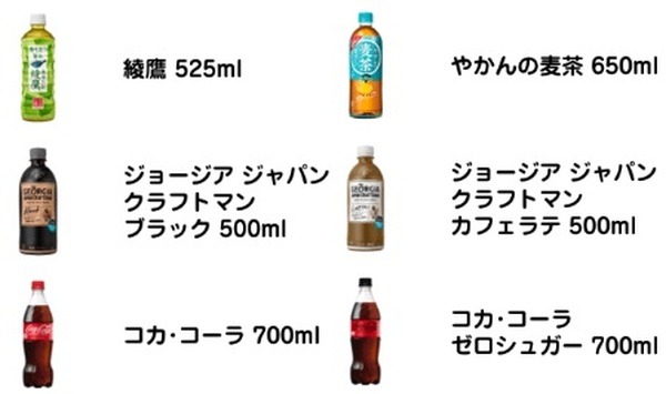 コカ・コーラ商品購入で20%還元
