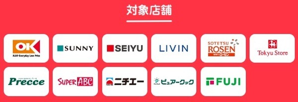 【PayPay】コカ・コーラ商品購入で20%還元、サントリー商品購入で1500ポイントのチャンス　ポイントカード提示でさらにお得
