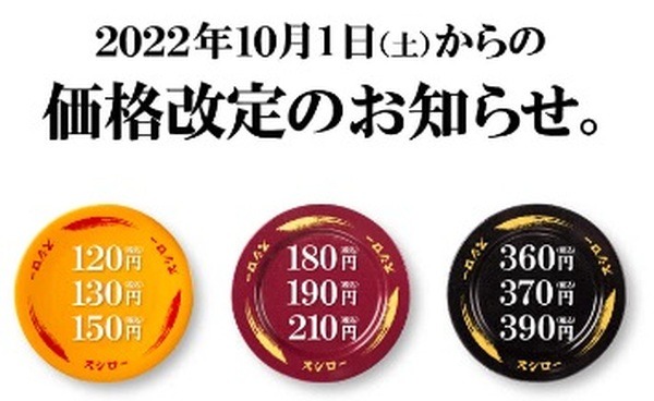 10/1より値上げ