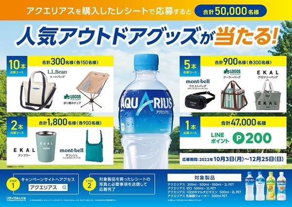 アクエリアスを購入したレシートで応募すると人気アウトドアグッズなどが抽選で当たる！