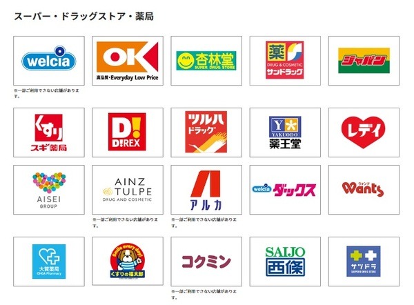 街でファミペイが使えるお店は、「FamiPay」のマークがある加盟店