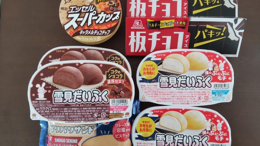 1,296円相当額の節約効果
