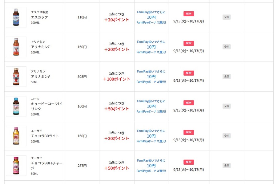 【ローソン】10月の「お試し引換券」注目商品　半年間の節約金額発表・やり方もおさらい