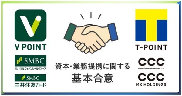 資本・業務提携に基本合意