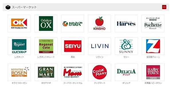 楽天ペイが利用できる店舗でお買物をすれば、合計6.0％還元に