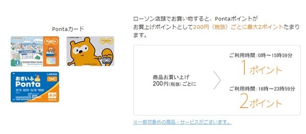 Pontaポイントをためる例
