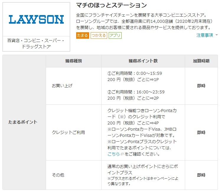 お試し引換券を利用