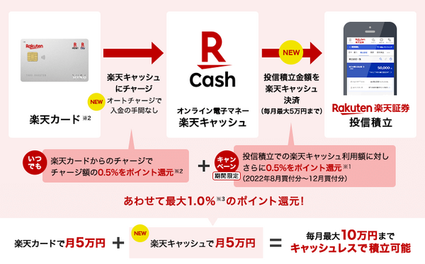 ロゴ, 会社名 自動的に生成された説明