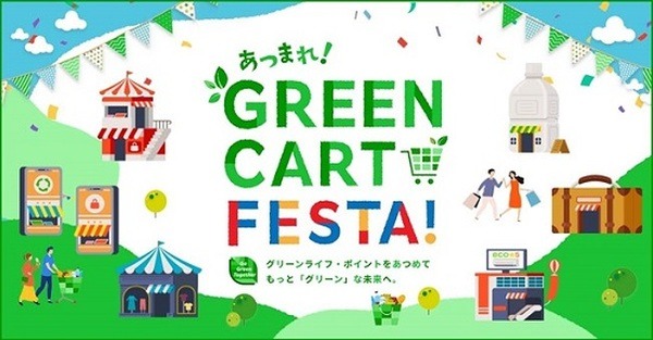 対象サービスでの環境配慮行動に対しポイント付与・クーポン発行