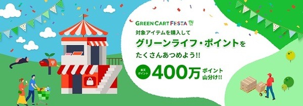 対象商品購入で400万ポイント山分け