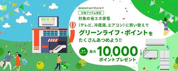 最大1万ポイント
