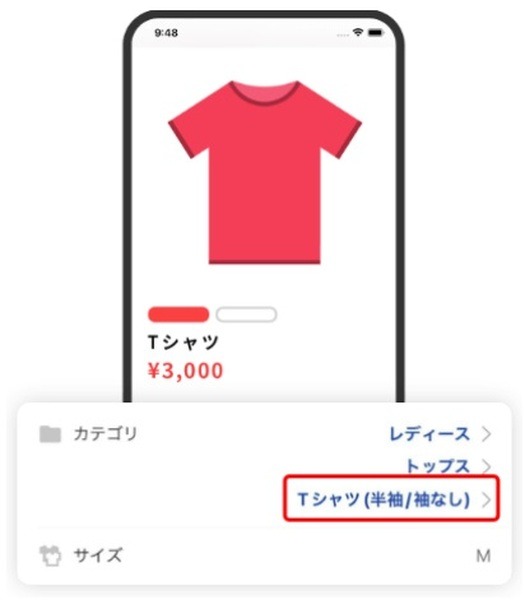 Tシャツ、スニーカーのリユースアイテムを楽天ラクマで購入