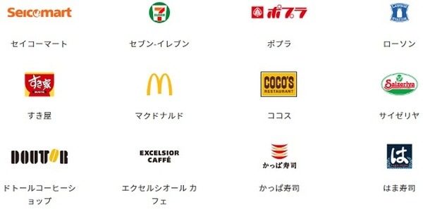 上記で紹介した店舗と同じ