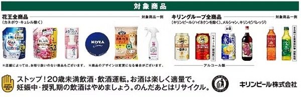 対象商品