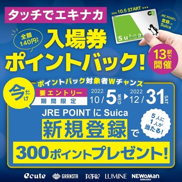 +300ポイントのチャンス
