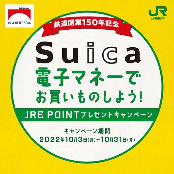 Suica残高での買い物1万5,000ポイントのチャンス