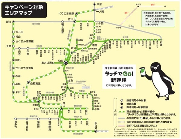 キャンペーンの注意点