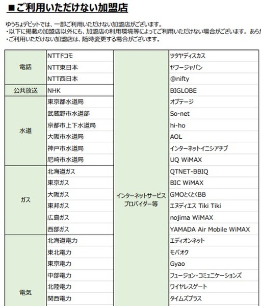 対象外の利用