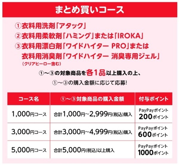 まとめ買いコース