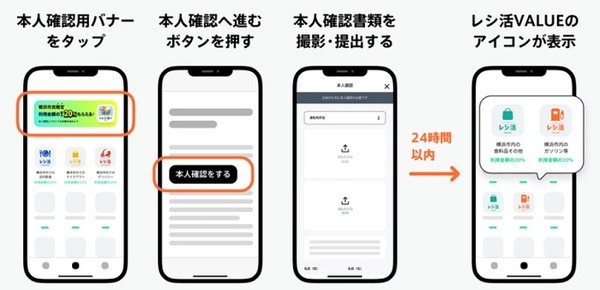 レシートアプリONEの本人確認までの流れ
