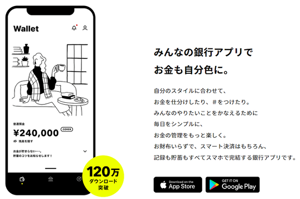 みんなの銀行